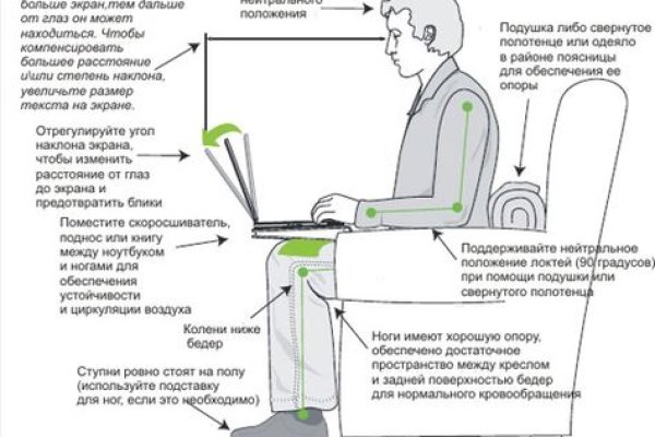 Кракен маркет это