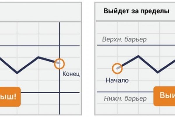 Кракен ссылка на айфон
